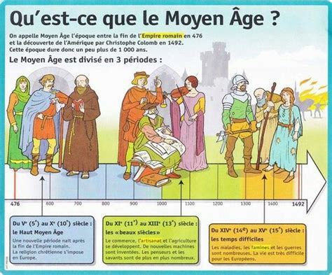 le moyen age definition.